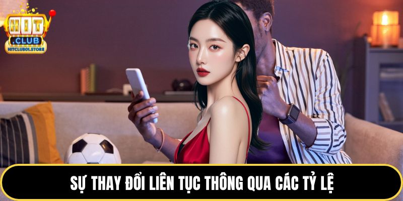 Sự thay đổi liên tục thông qua các tỷ lệ